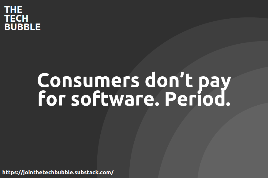 Consumers don't pay for software. Period.